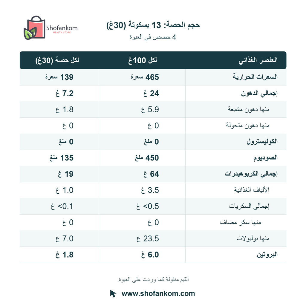 القيم الغذائية لبسكويت Cuetara ميني برقائق الشوكولاتة بدون سكر مضاف، لكل 100غ ولكل حصة 30غ (13 بسكوتة)