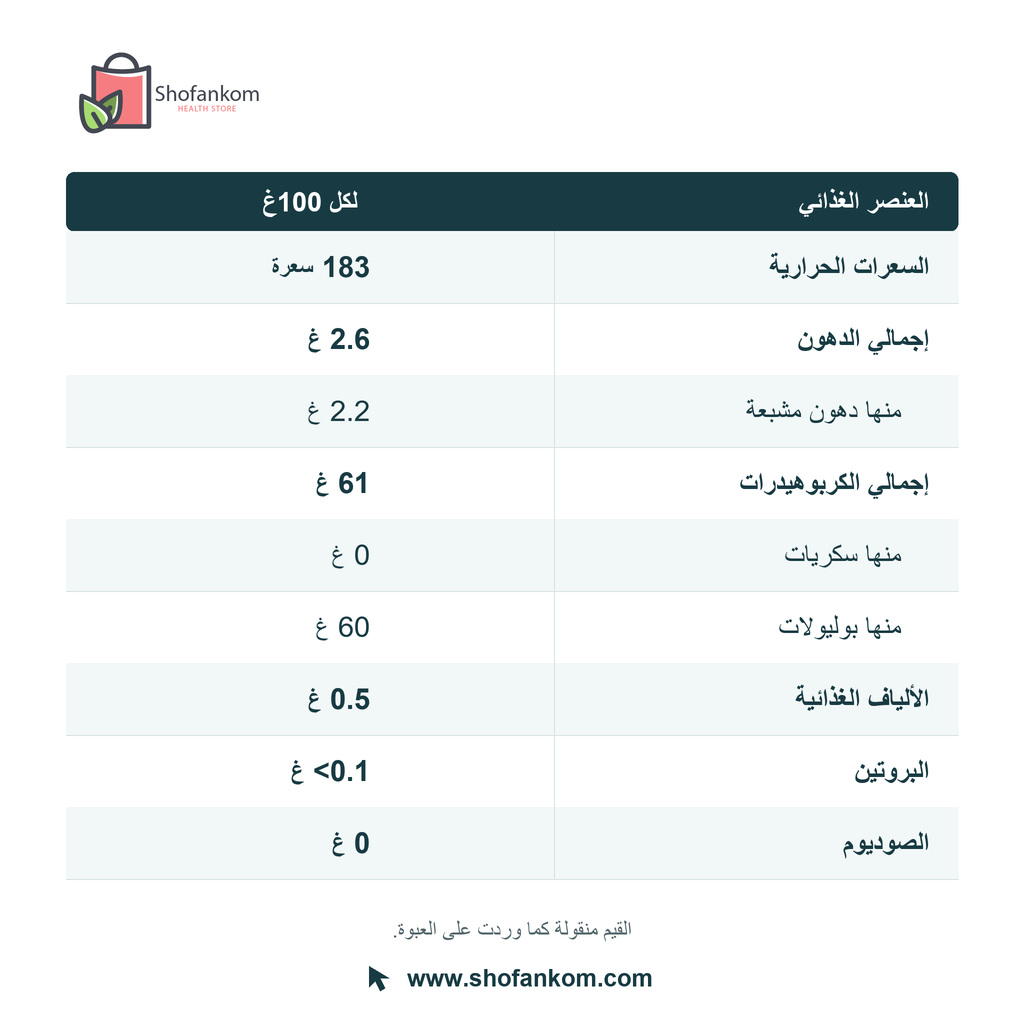 القيم الغذائية لعلكة Relax بالفواكه الاستوائية لكل 100غ