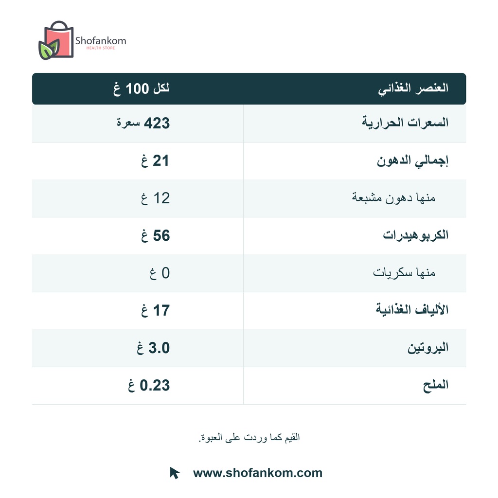 القيم الغذائية لويفر Gullon كراميل سبيكولوس لكل 100غ