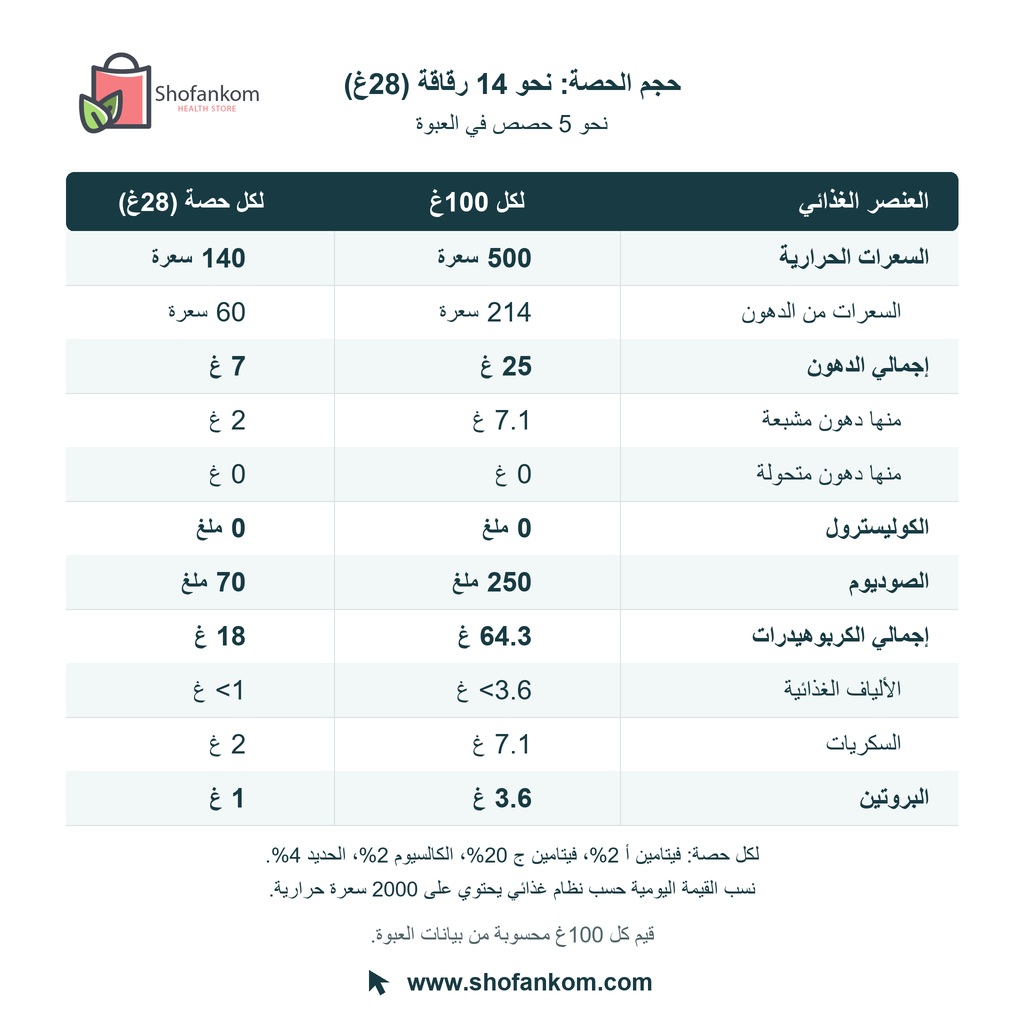 القيم الغذائية لشيبس الخضار المشكلة Kiwa لكل 100غ ولكل حصة 28غ