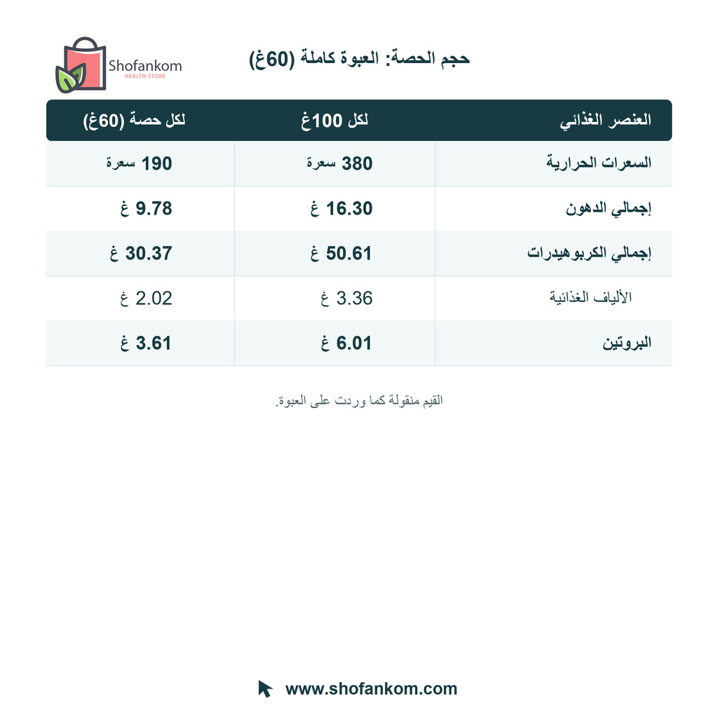 القيم الغذائية لبمبا الذرة Snaq Fabriq بنكهة الشيلي الحلو لكل 100غ ولكل حصة 60غ